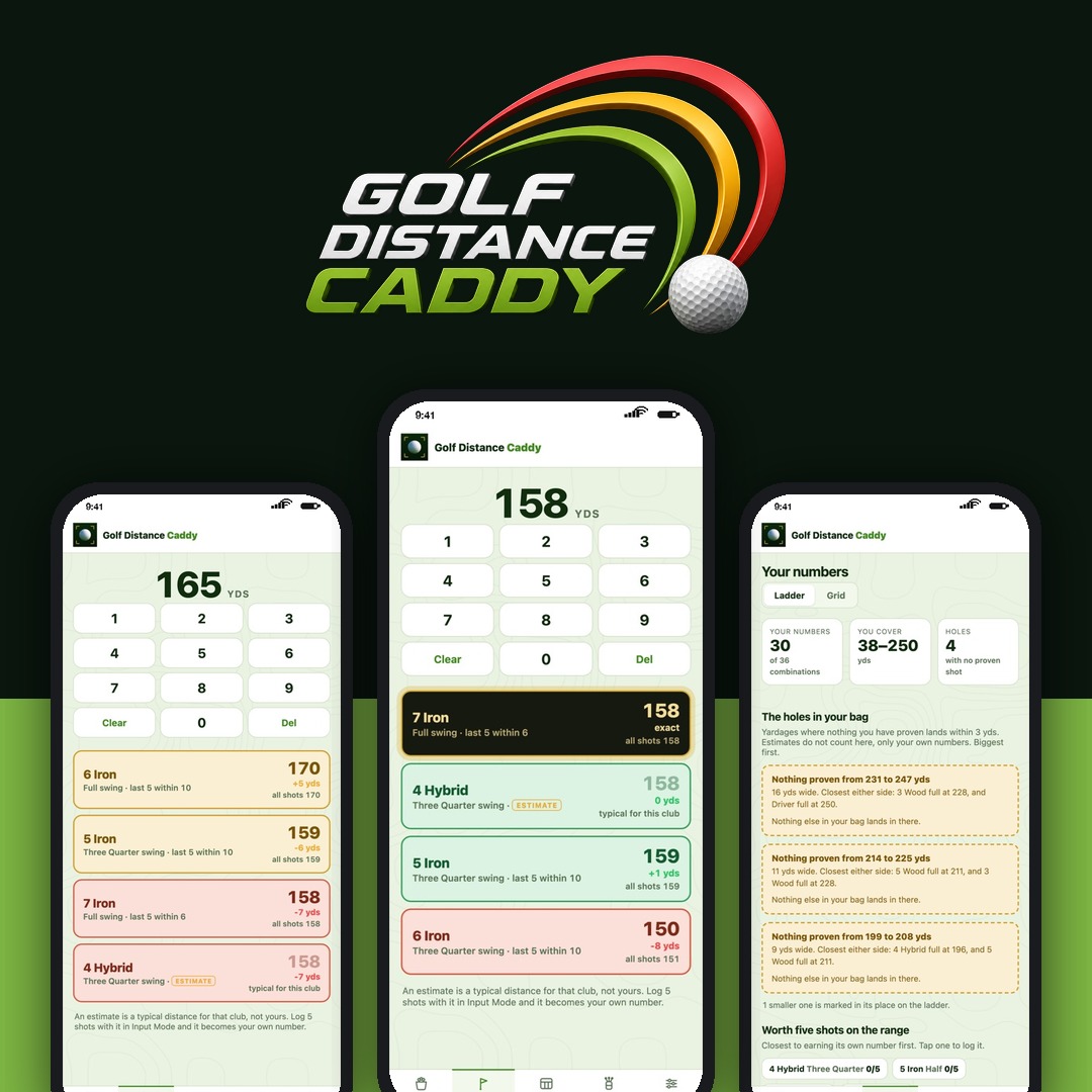 Golf Distance Caddy